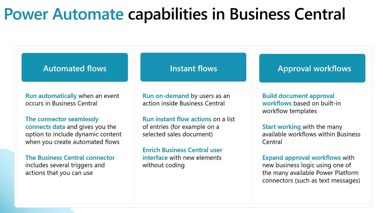 Power Automate capabilities in Business Central
